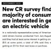 百分71的美国驾驶员正在考虑电动汽车