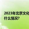 2023年北京文化创意大赛经开区赛区项目征集公告 具体是什么情况?